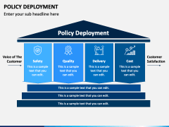 Policy Deployment PowerPoint Template - PPT Slides