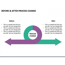 Page 3 - Process Diagrams Templates for PowerPoint and Google Slides ...