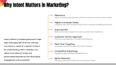 Intent-Based Marketing PPT Slide 3