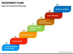 Investment Plans PPT Slide 2