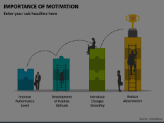 Importance of Motivation Animated Presentation - SketchBubble