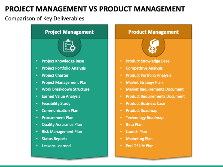 Project Management Vs Product Management PowerPoint Template - PPT Slides