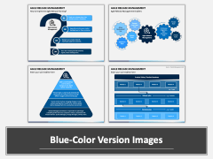Agile Release Management PPT Combined