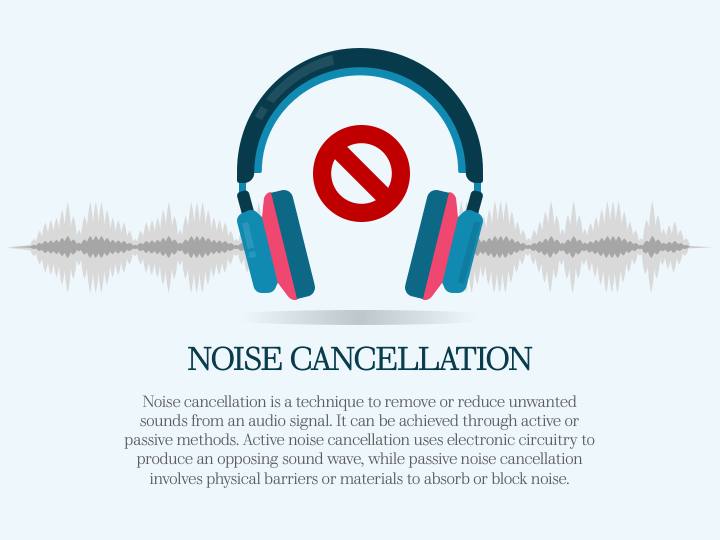 Noise Cancellation PPT Slide 1
