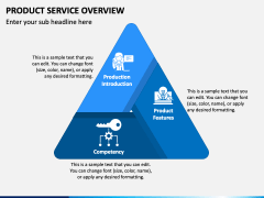 Product Service Overview PowerPoint Template - PPT Slides