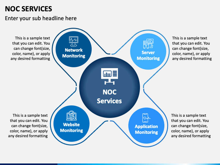 NOC Services PowerPoint and Google Slides Template PPT Slides