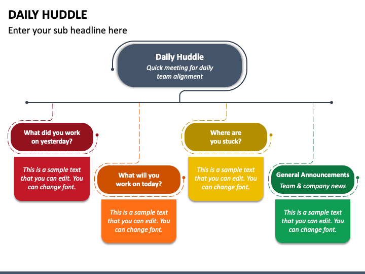 Free Printable Daily Huddle Templates