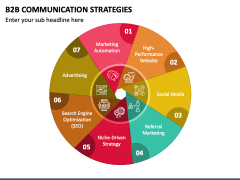 B2B Communication Strategies PowerPoint And Google Slides Template ...