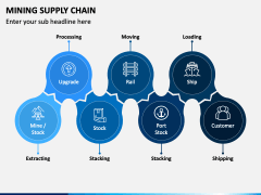 Mining Supply Chain PowerPoint and Google Slides Template - PPT Slides