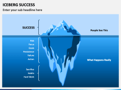 Iceberg Success PowerPoint and Google Slides Template - PPT Slides