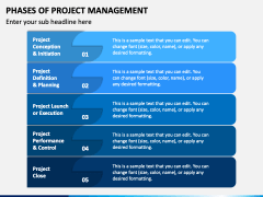 Phases of Project Management PowerPoint Template - PPT Slides