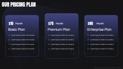 Dark Mode Pitch Deck for SaaS PPT Slide 9
