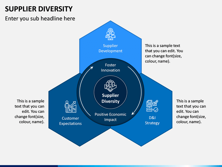 supplier-diversity-powerpoint-template