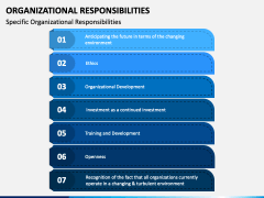 Organizational Responsibilities PowerPoint and Google Slides Template ...