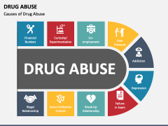 Drug Abuse PowerPoint And Google Slides Template - PPT Slides