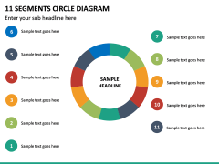 11 Segments Circle Diagram PPT Slide 2