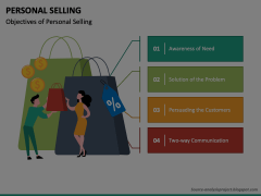 Personal Selling Animated Presentation - SketchBubble