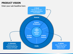 Free - Product Vision Slides for PowerPoint and Google Slides