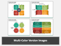 Opportunity Matrix Multicolor Combined