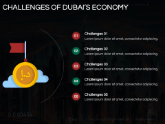 Free - Economy of Dubai Presentation for PowerPoint and Google Slides