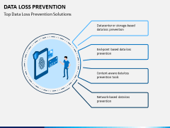 Data Loss Prevention PPT Slide 3