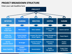 Project Breakdown Structure PPT Slide 1