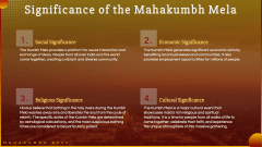 Mahakumbh 2025 PPT Slide 3