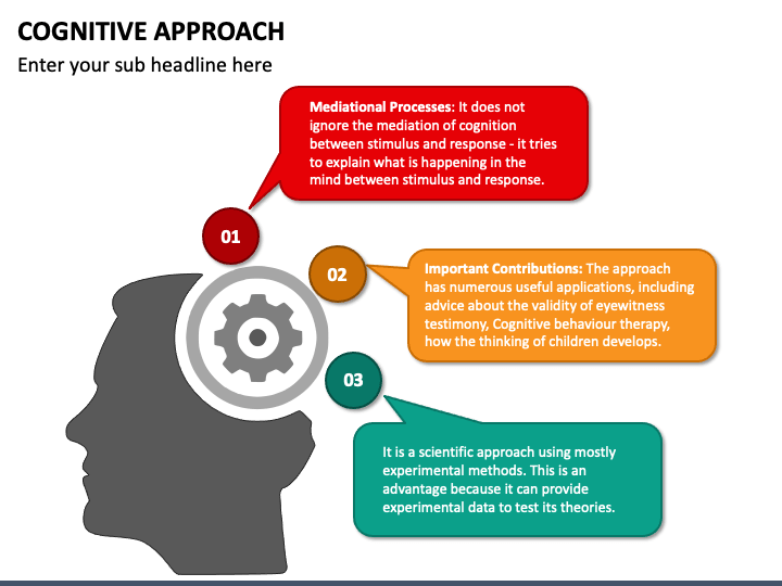 Cognitivist approach discount