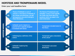 Hofstede and Trompenaars Model PowerPoint Template - PPT Slides