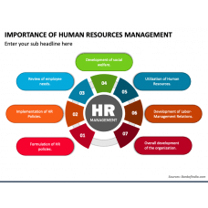 Page 44 - Human Resources (HR) Templates for PowerPoint and Google ...