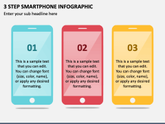 3 Step Smartphone Infographic PPT Slide 1