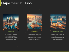 UAE Culture PPT Slide 10