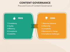 Content Governance PowerPoint Template and Google Slides Theme