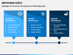 Switching Costs PowerPoint Template - PPT Slides