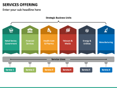 Services Offering PowerPoint Template - PPT Slides