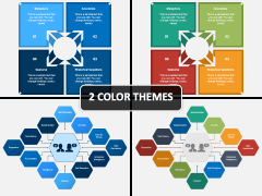 Charismatic Leadership PowerPoint And Google Slides Template - PPT Slides