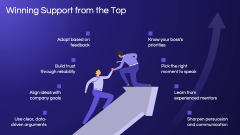 Upward Influence PPT Slide 6