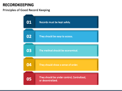 Recordkeeping PowerPoint and Google Slides Template - PPT Slides
