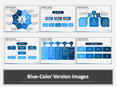 Company Strategy PPT Combined Slide