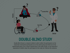 Double-Blind Study Animated Presentation - SketchBubble