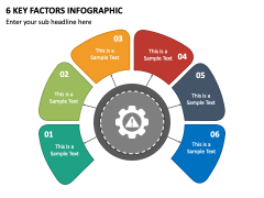 6 Key Factors Infographic PPT Slide 2
