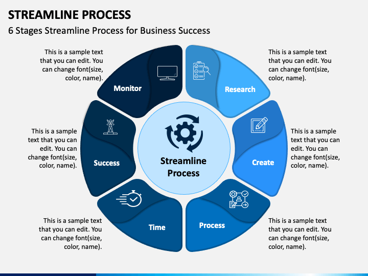 Streamline Process Powerpoint Template Ppt Slides 9480