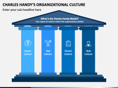 Charles Handy Organizational Culture PPT Slide 2