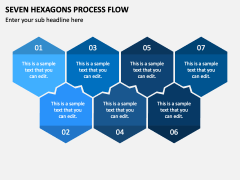 Seven Hexagons Process Flow PPT Slide 2
