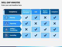 Skill Gap Analysis PowerPoint Template - PPT Slides
