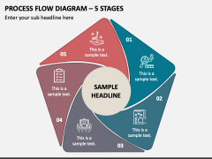Process Flow Diagram - 5 Stages PPT Slide 1