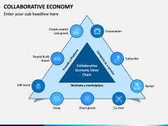 Collaborative Economy PPT Slide 3