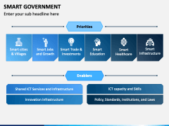Smart Government Slide 2