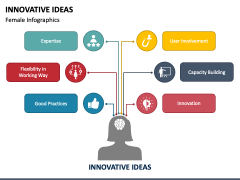 Innovative Ideas PPT Slide 2