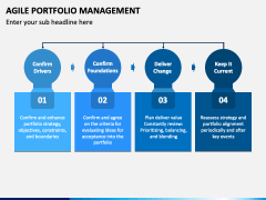 Agile Portfolio Management PowerPoint and Google Slides Template - PPT ...